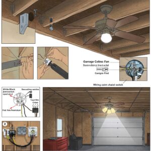 Step-by-step illustrated guide showing how to install a garage ceiling fan, including wiring and mounting instructions.