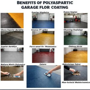 A list of the benefits of polyaspartic garage floor coating, showcasing its durability, aesthetics, and ease of maintenance.