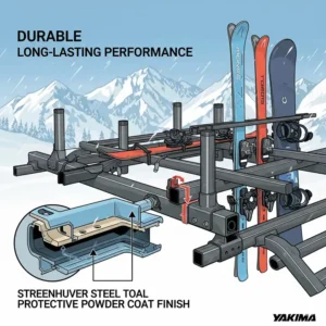 Illustration emphasizing the durable materials and construction of a Yakima ski and snowboard rack for long-lasting performance.