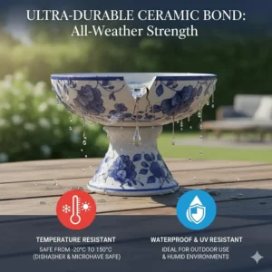 Graphic illustrating the waterproof and heat-resistant durability of a high-quality, best glue for ceramic used on outdoor items.