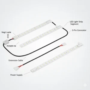 A technical illustration showing how to link multiple LED garage light strips using 3-pin connectors and extension cables.