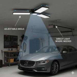 Illustration of multi-panel LED garage lights showing how the wings can be tilted to direct light.