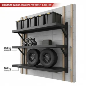 Illustration showing the maximum weight capacity of heavy duty garage wall shelves with steel support brackets.