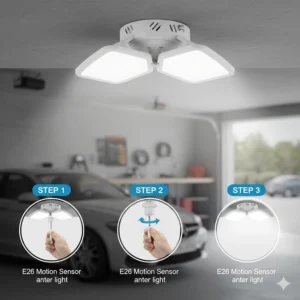 Step-by-step diagram showing how to screw a motion sensor light into a standard E26 garage socket.
