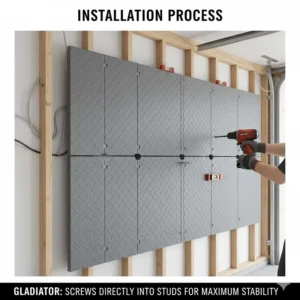 A diagram showing how to align and screw Gladiator wall systems into wall studs for maximum stability.