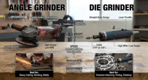 Infographic showing the physical differences and key features of an angle grinder versus a die grinder.